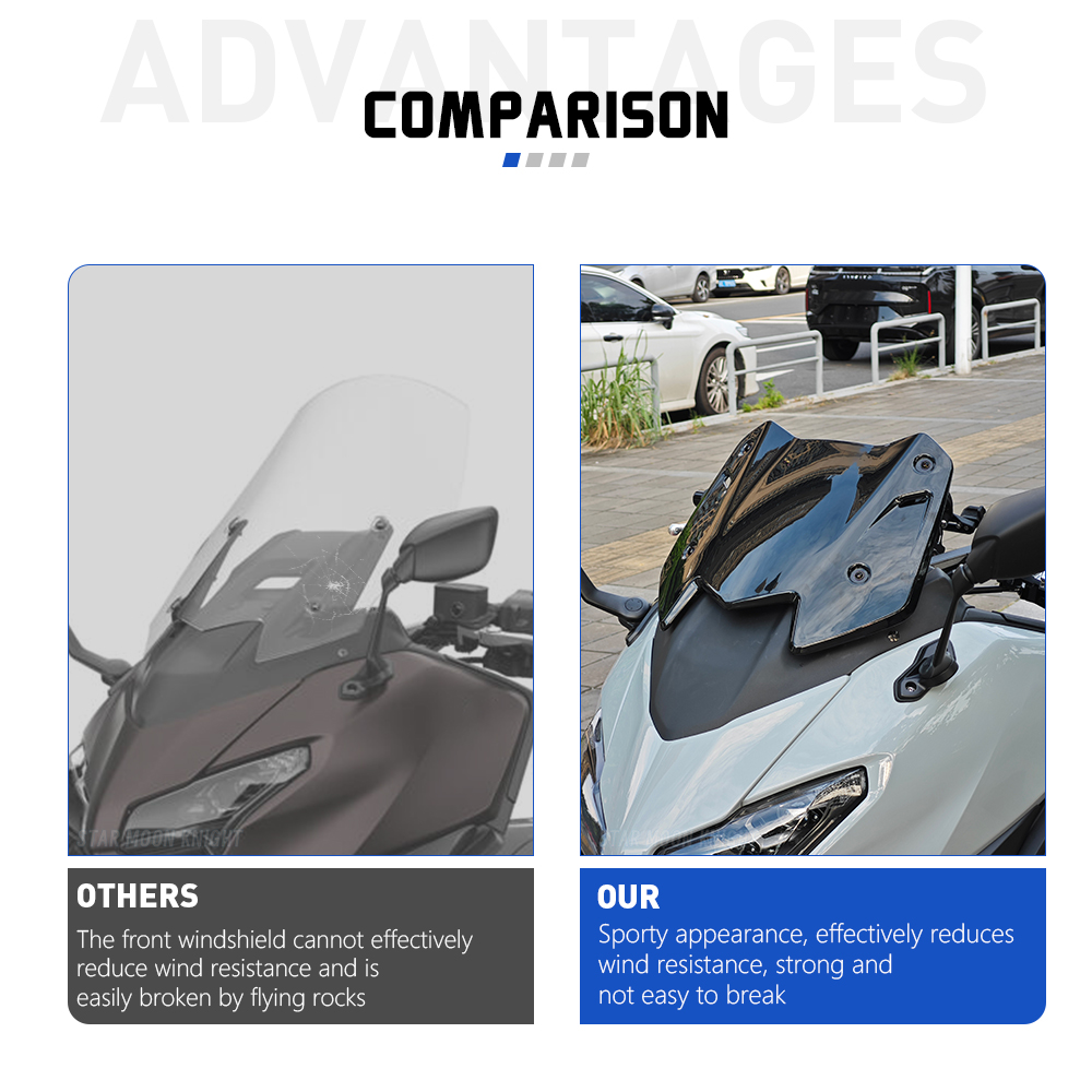 For YAMAHA T-MAX 560 ABS TMAX5 - огляд і ціна Tech Max Accessories