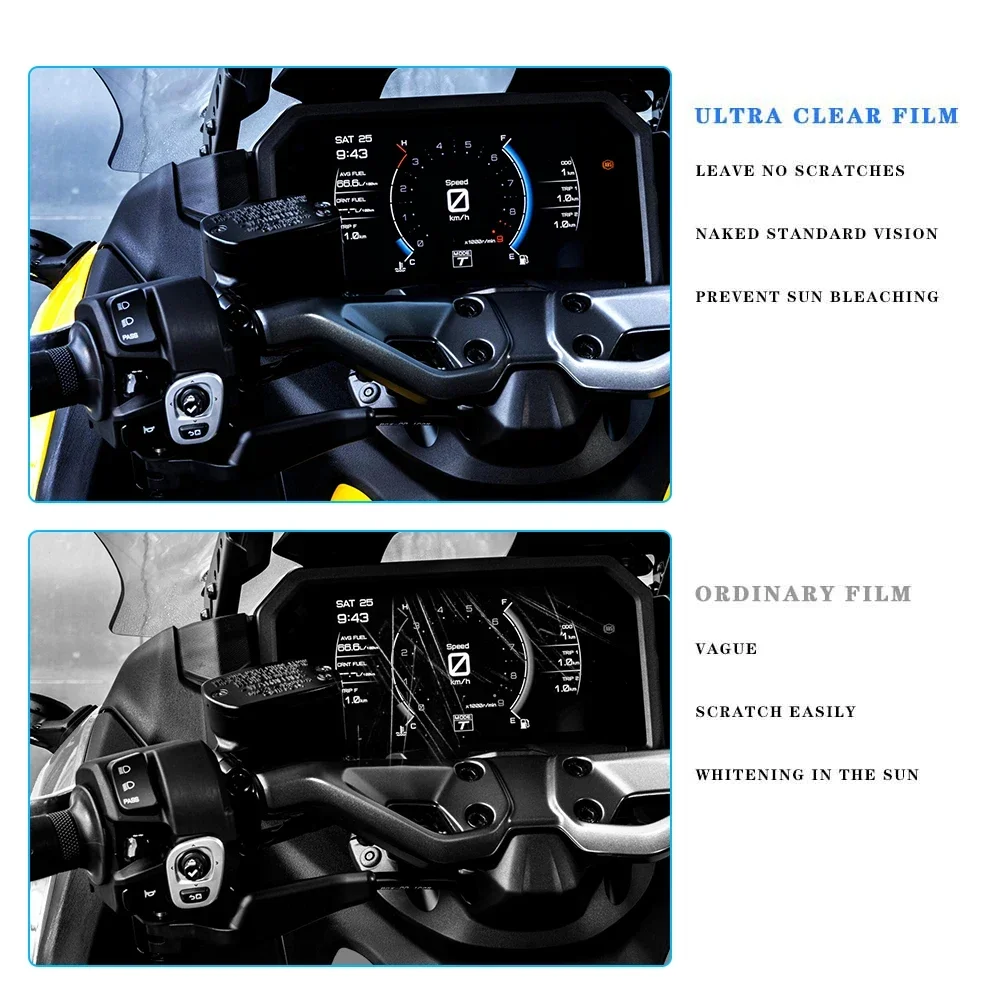 Motorcycle Scratch Cluster Pro - огляд і ціна Tech Max Accessories
